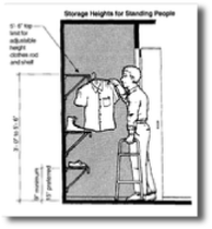 closet height standing section.png