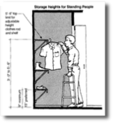 closet height standing section.png